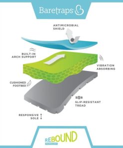 Steviesealey.shop2a5e4f2fc1 5