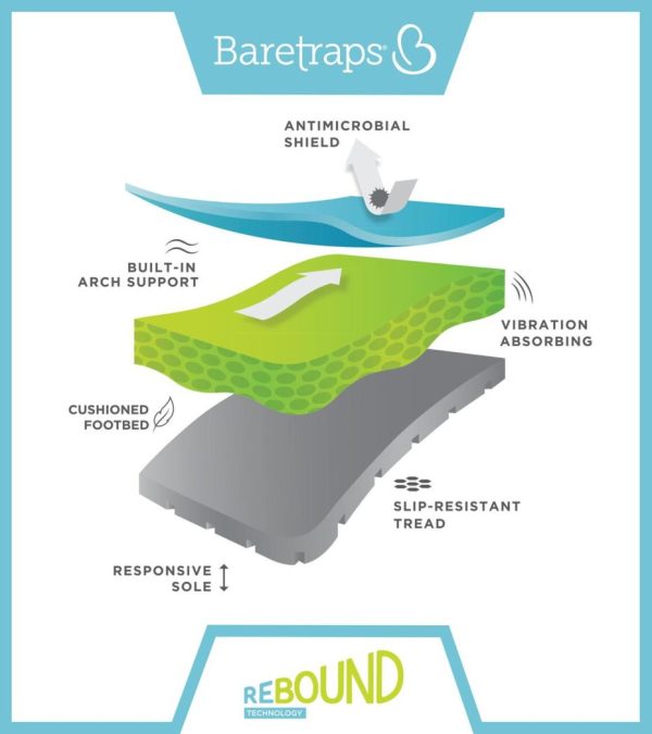 Steviesealey.shop2a5e4f2fc1 5